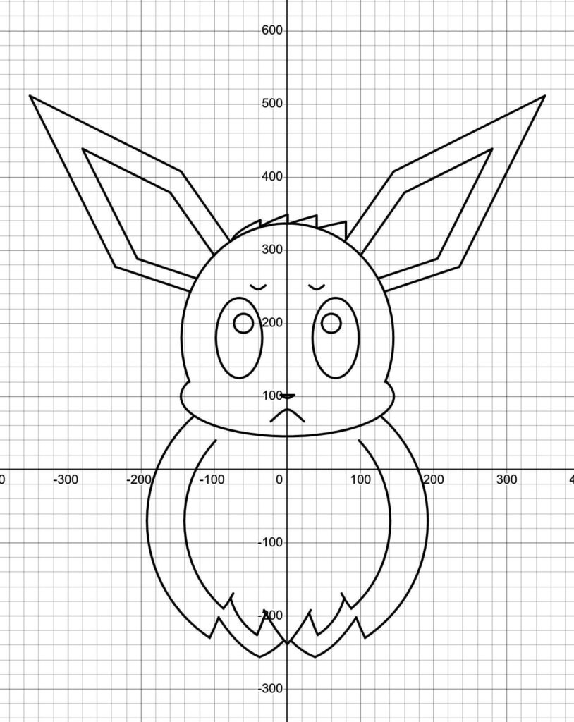 Eevee in Desmos for PreCalc Project. [OC]