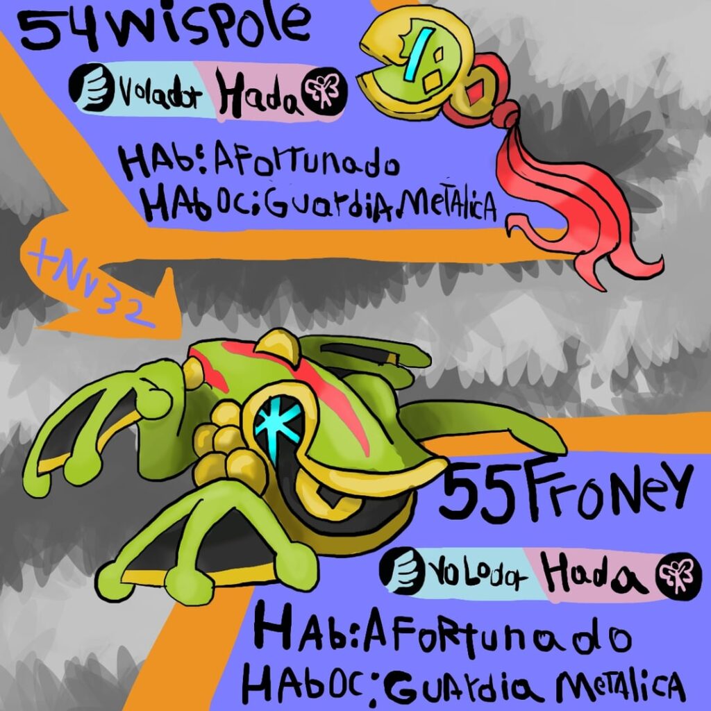 Inspired with the idea to make a third Pokémon between Camerupt and Sharpedo, i do Froney's Line inspired in the chan chu and the Wallace's flying frog