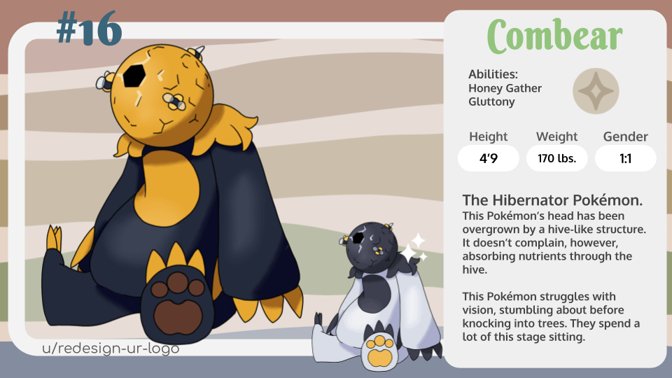 Day 29 of posting Fakemon from my region, Istora. Meet Combear, who accidentally got a beehive stuck on its head :( poor thing