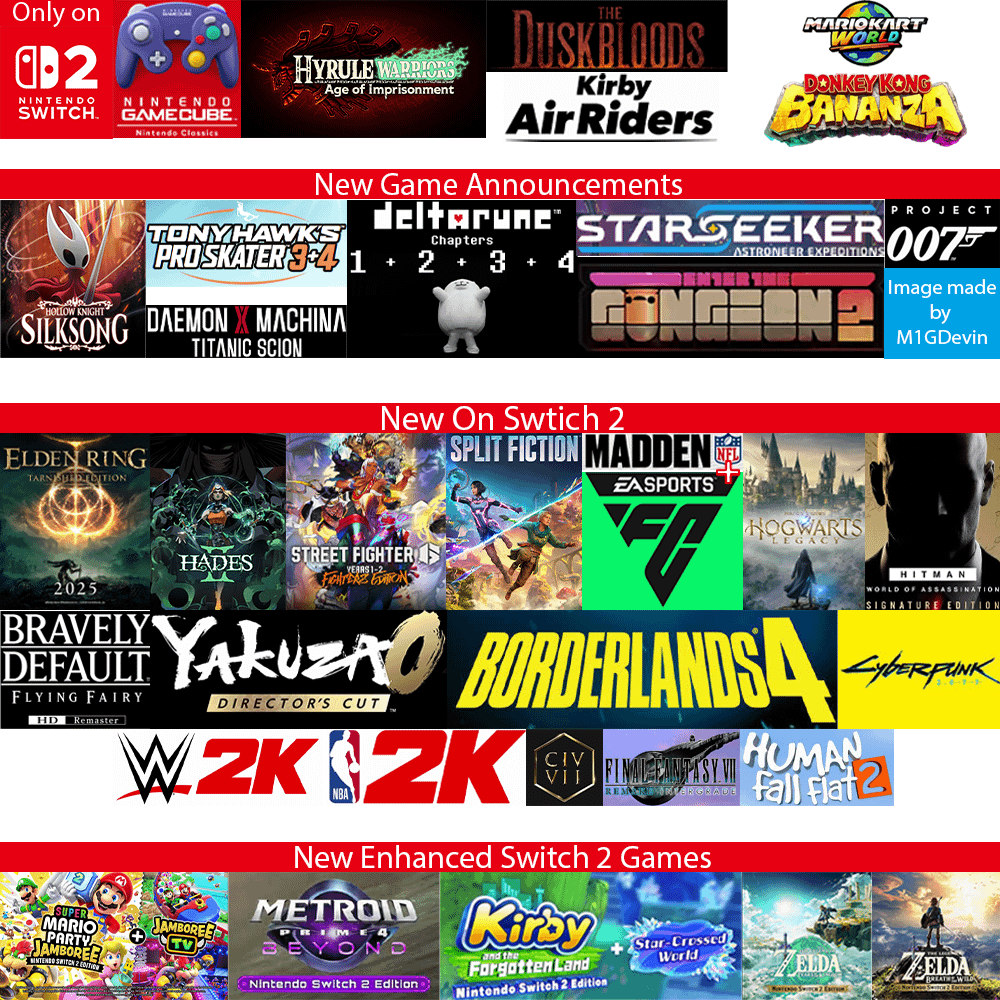 New Major Nintendo Direct Games Announcements!