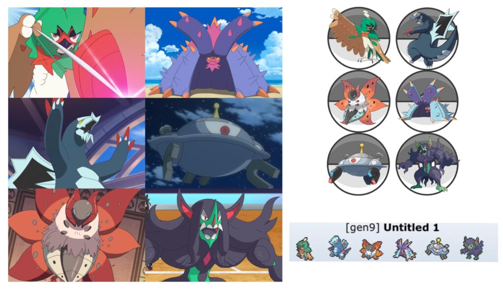 Rank my Pokémon team