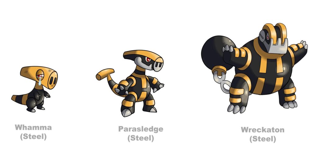 [Lyndom Region] Road Rage
