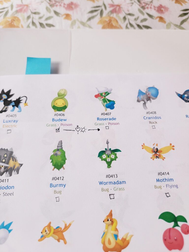 Pt 1. Making my own living Pokedex has been therapeutic :)