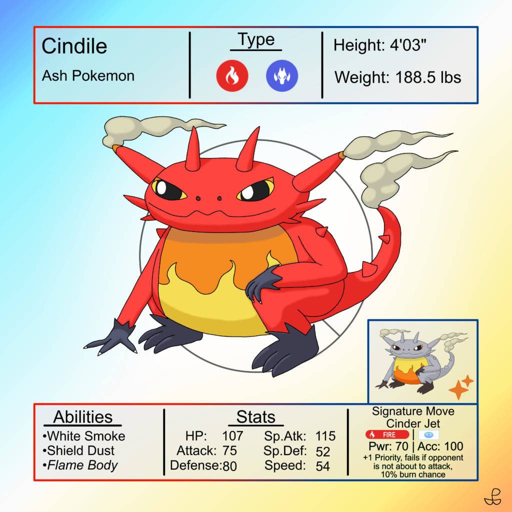 Cindile, the Pyroclastic Horned Lizard!