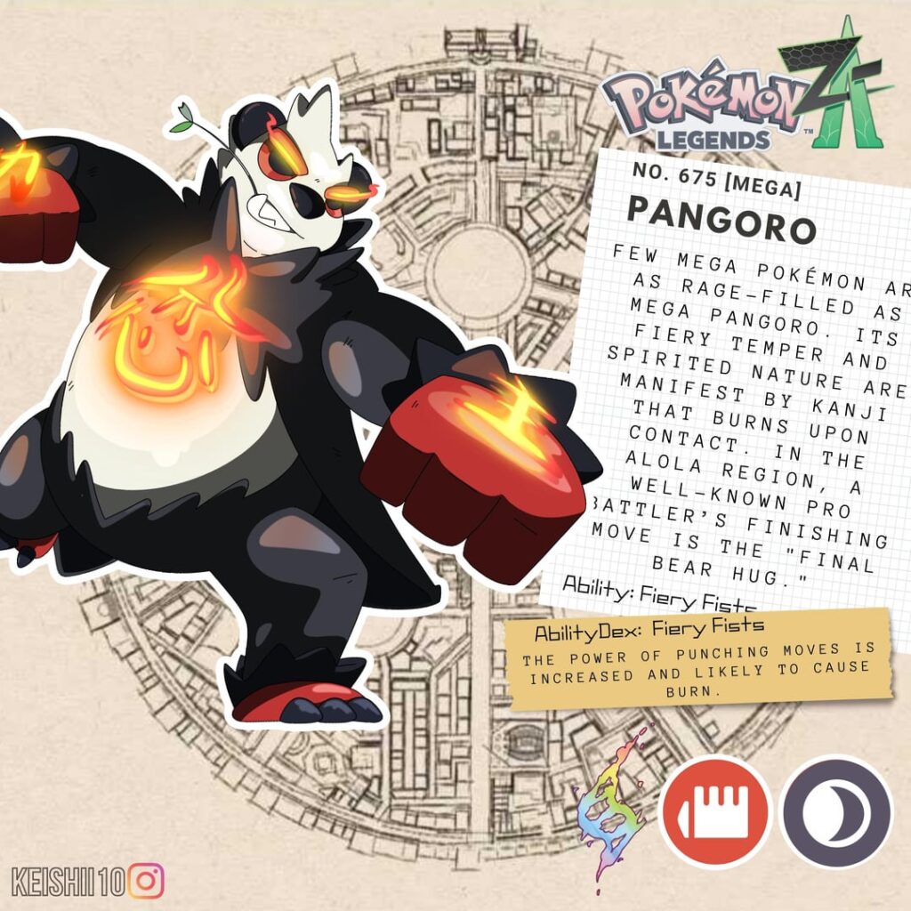 Mega Pangoro!! Wanna throw in any ideas you've got for the remaining 11?
