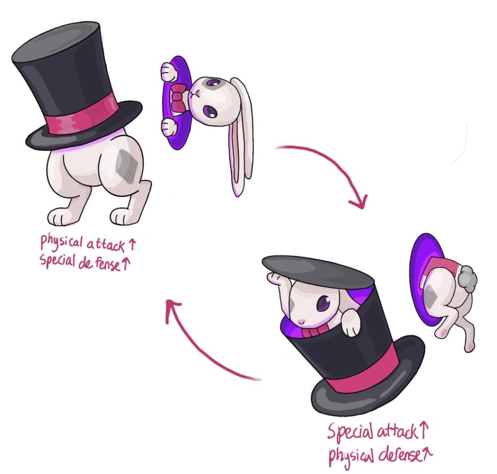 A form-changing burrowing rabbit I made recently