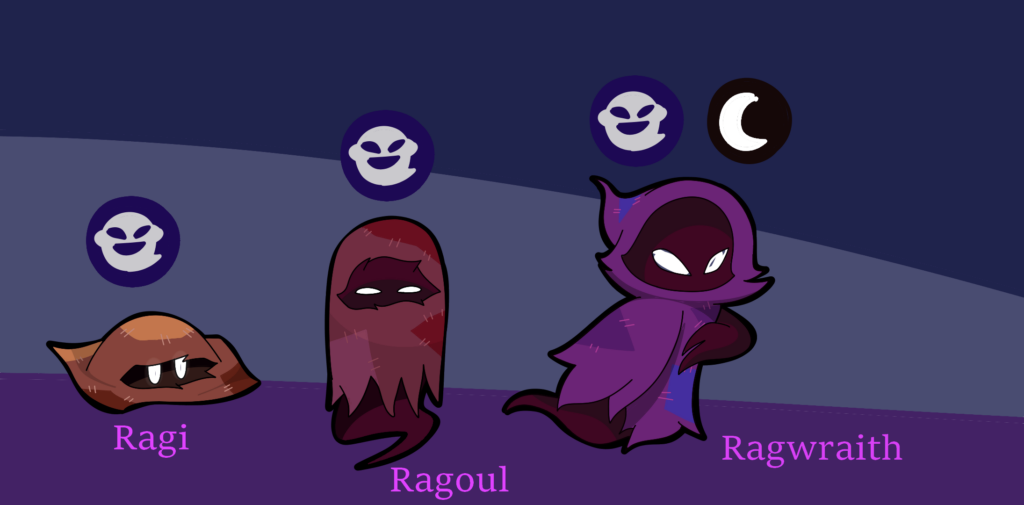 Fakemon: Ragwraith (Ghost/Dark)