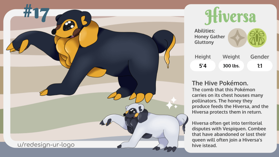 Day 30 of posting Fakemon from my region, Istora! One of my first designs for this region, meet Hiversa!
