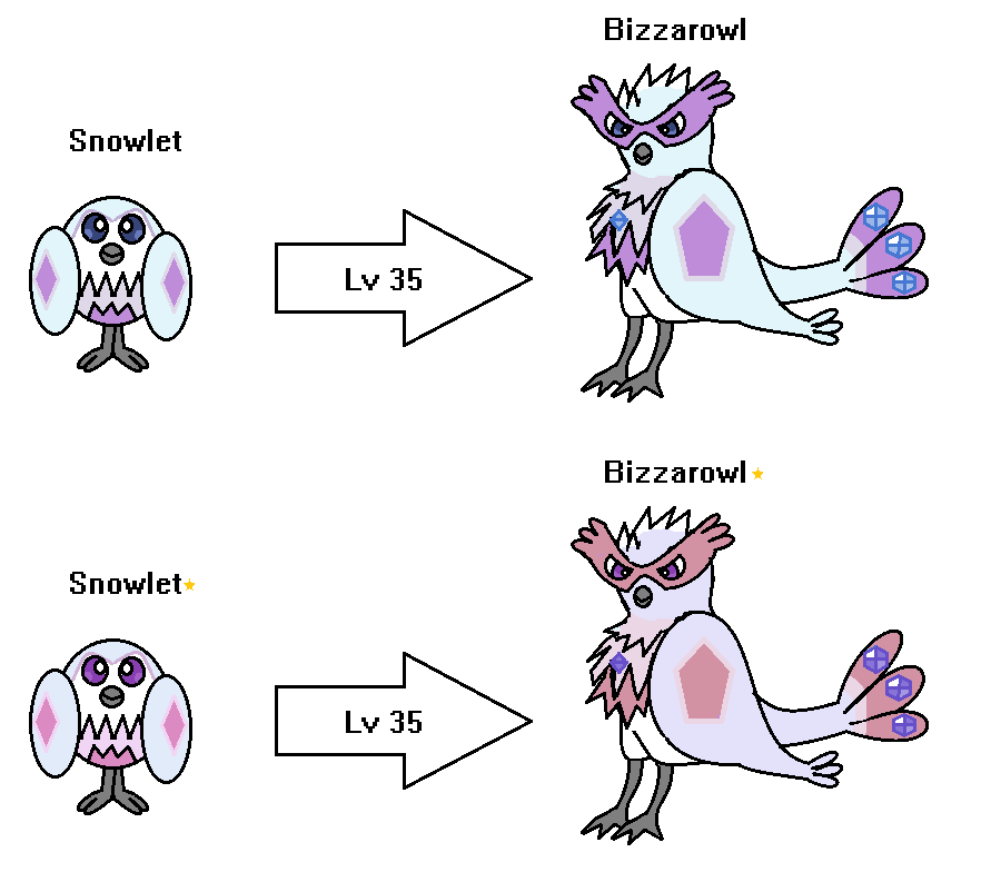 Meet Snowlet and Bizzarowl. They're both Ice/Flying types. They're based on snow owls!