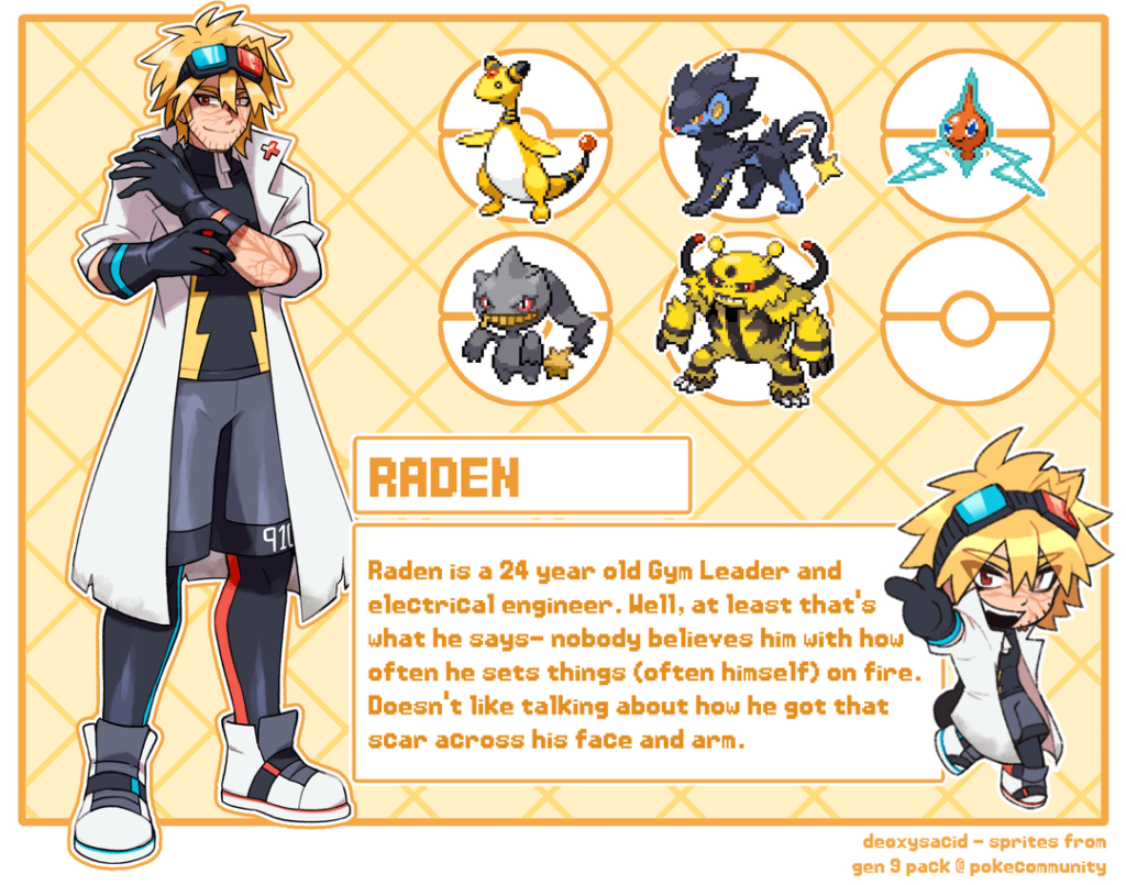 [OC] anyone else like making pokemon trainer ocs? i sure do!