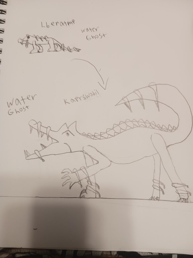 I made some fake fossil pokemon based on the Iberosuchis, the Kaprouchus, and swomps
