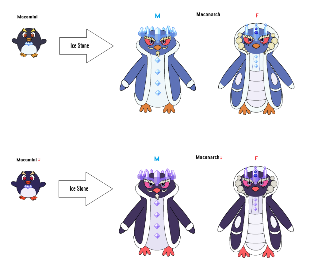 Meet Macamini and it's Evolution Maconarch! They're both pure Ice types! Based on Macaroni/Rockhopper Penguins and Kings and Queens.