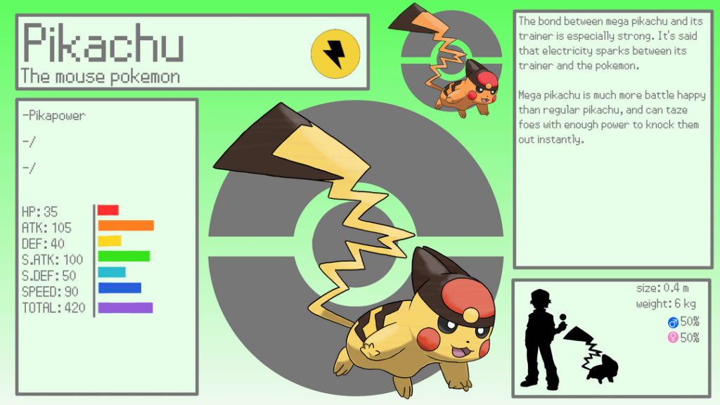 Some unevolved mega pokemon for a video on Legends ZA!