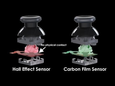 Is The Switch 2 Pro Controller Hall Effect or TMR Or Not???