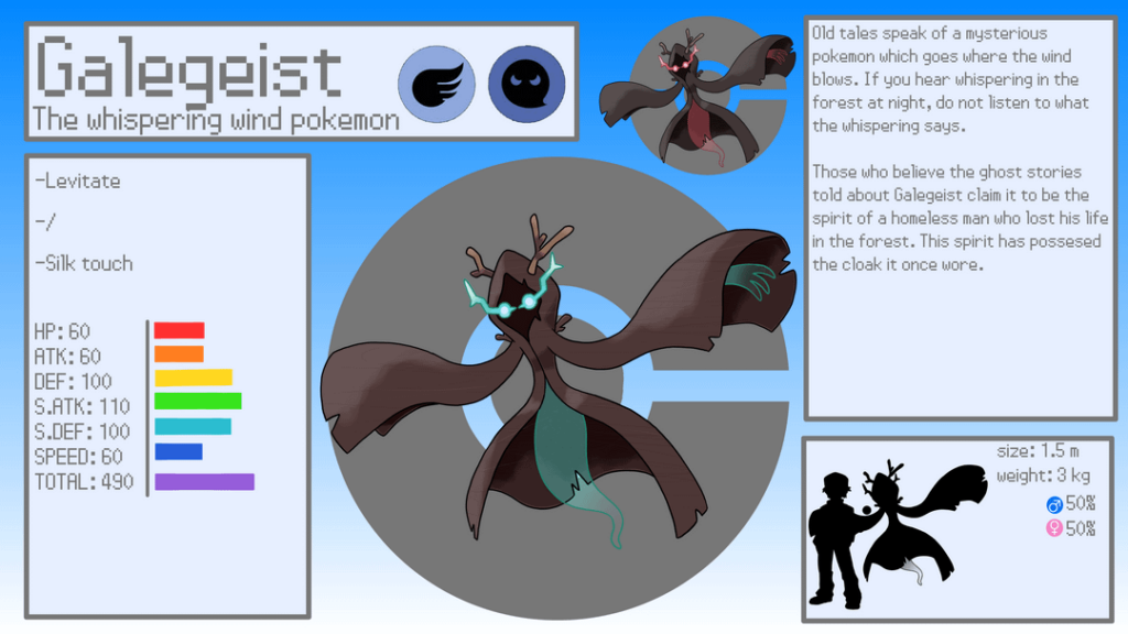 I made three new pokemon for a video about AI Versus Artists!