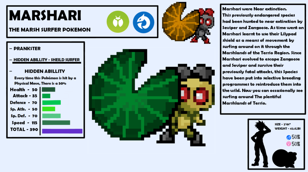 MARSHARI AND SHINY - THE TERRIO REGION