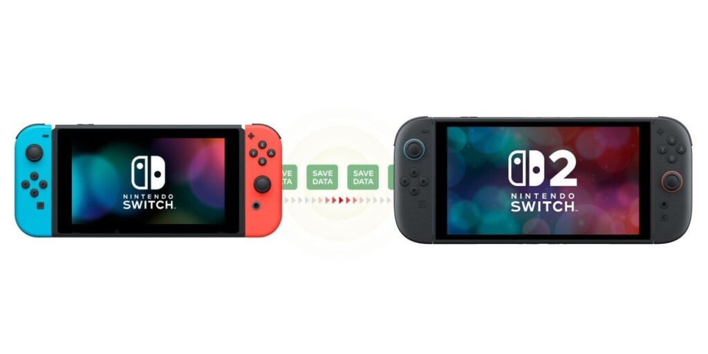 The Switch 1 Pro controller will work with Switch 2 Exclusive games