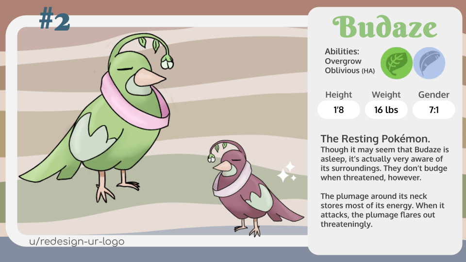 Day 2 of posting Fakemon from Istora. #2, Budaze!