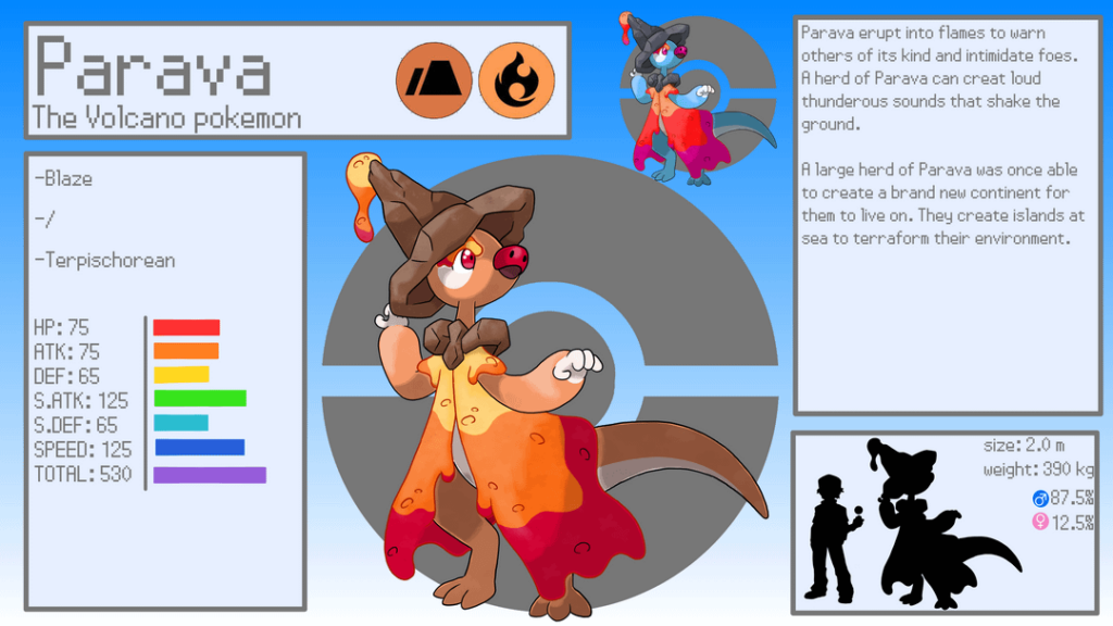 DINOSAUR STARTERS! - I finally got around to finishing them and their video