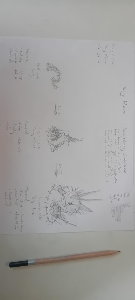 First concept pokemon :D