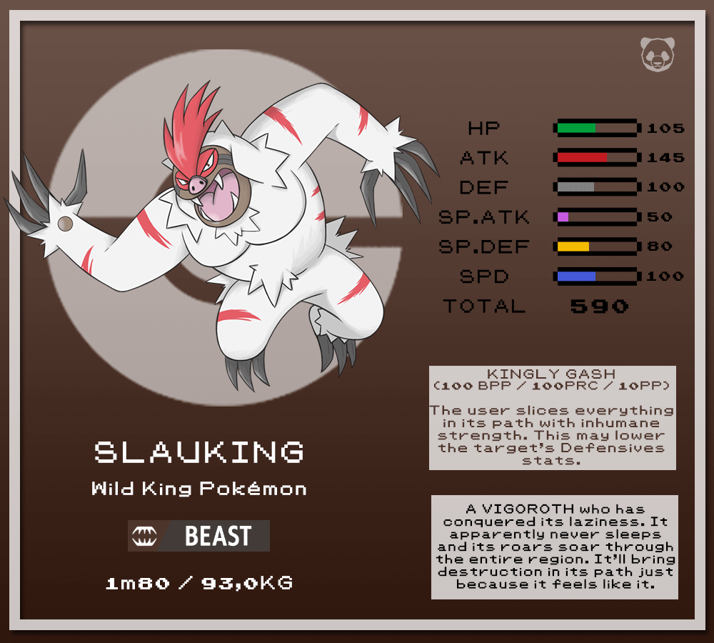 Is that a VIGOROTH ?! No it's worse : it's a side evolution that conquered its lazy fate, it's a SLAUKING !! RUN !!!!