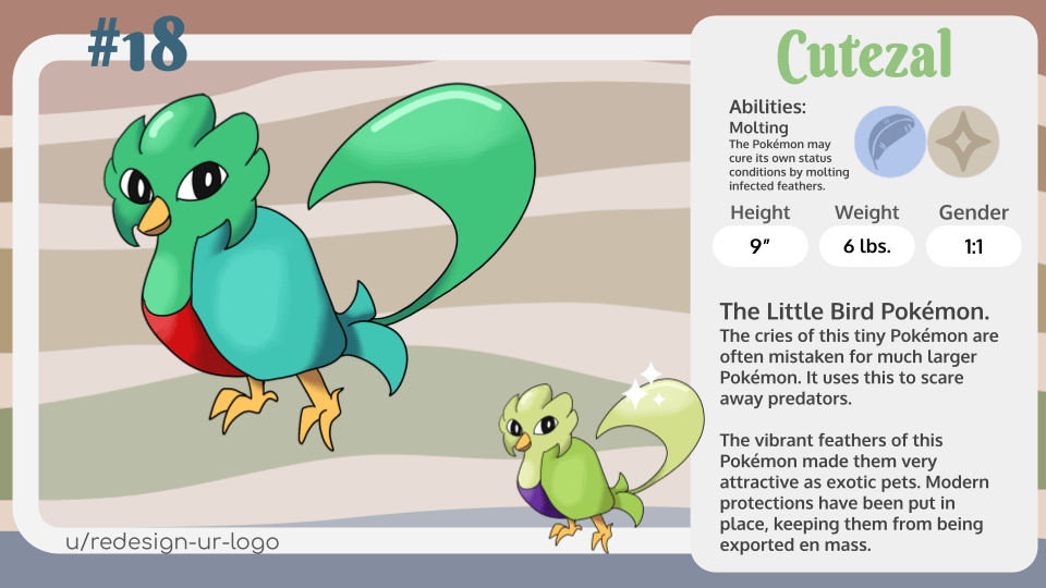 Day 31 of posting Fakemon from my region, Istora! Heres my regional bird Cutezal, based on a quetzal!