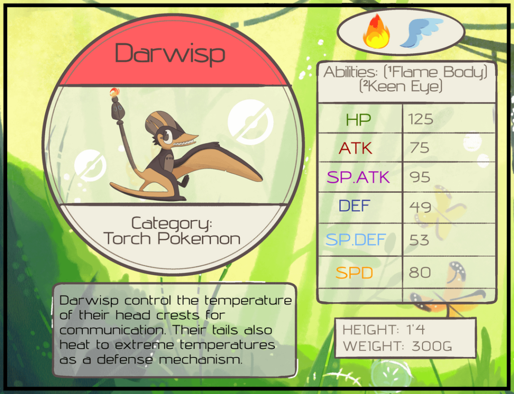 Darwisp, The Torch pokemon