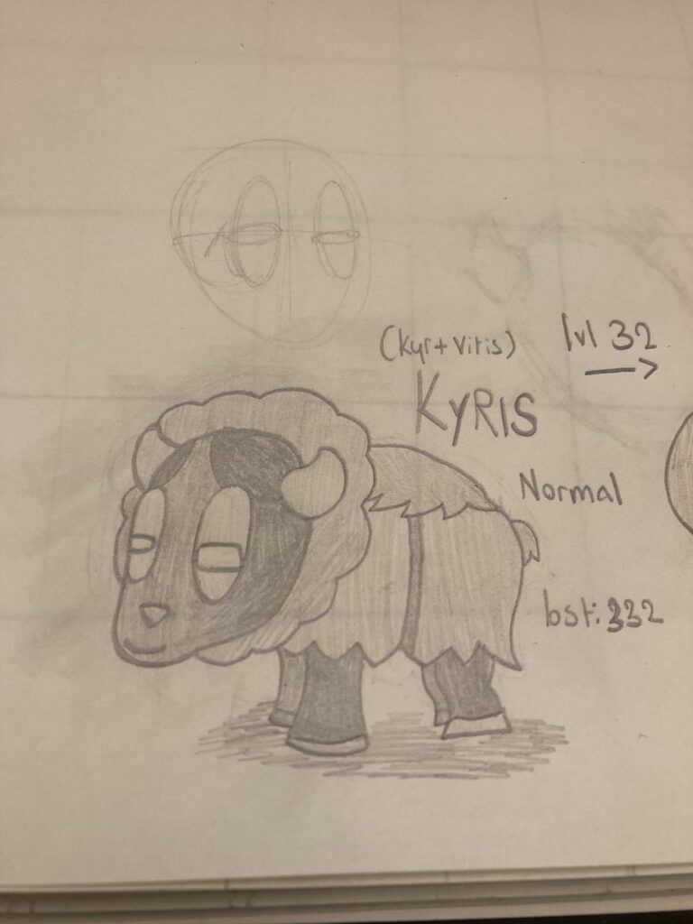 Aight, Rate the fakemon