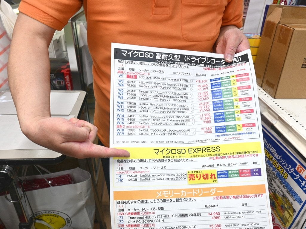 [Article in Japanese] Nintendo Switch 2 Direct causes MicroSD Express shortage in Japan