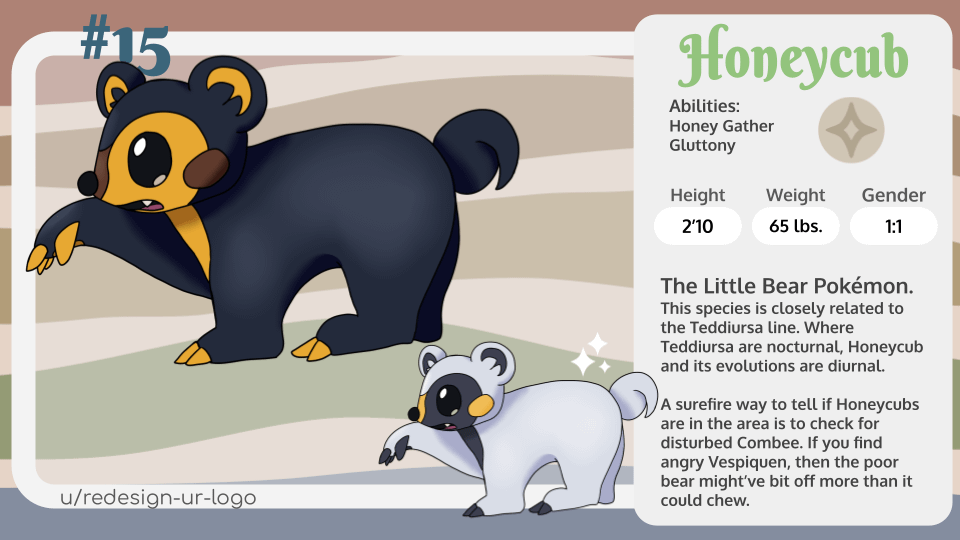 Day 28 of posting Fakemon from my region, Istora! Meet Honeycub, the Little Bear Pokemon