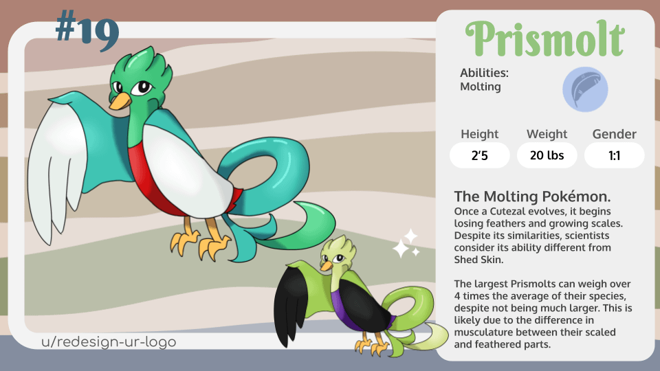 Day 32 of posting Fakemon from my region, Istora! I like to think that scientists are the ones that name things like catagory and abilities, so heres a lil lore!