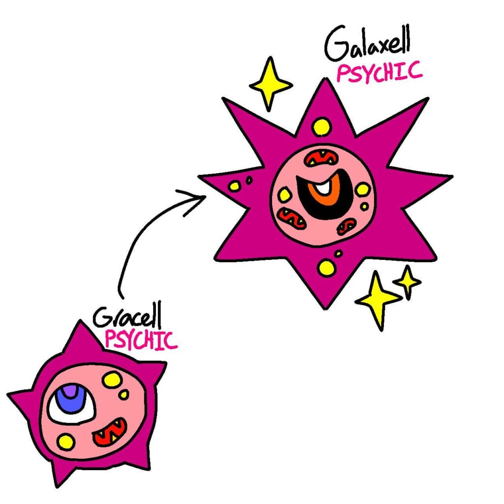Welcome Gracell and Galaxell to the Subreddit!
