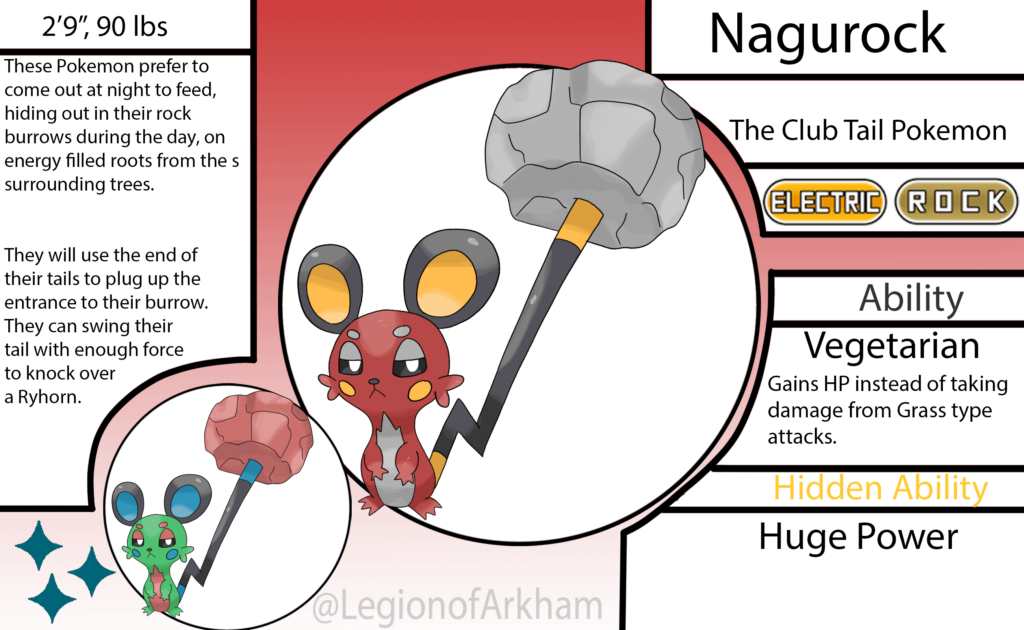 The Pikaclone Of The Nasik Region: Meet Nagurock