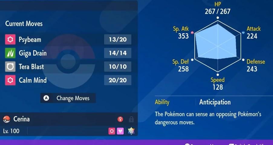 is this good?