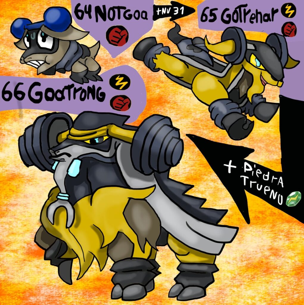 THE STRONG GOAT IS HERE