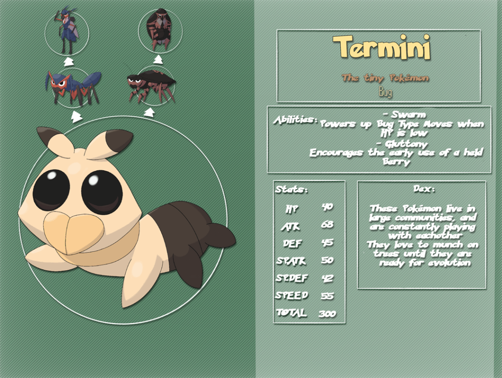 Arges Regional Bug: The Termini Family