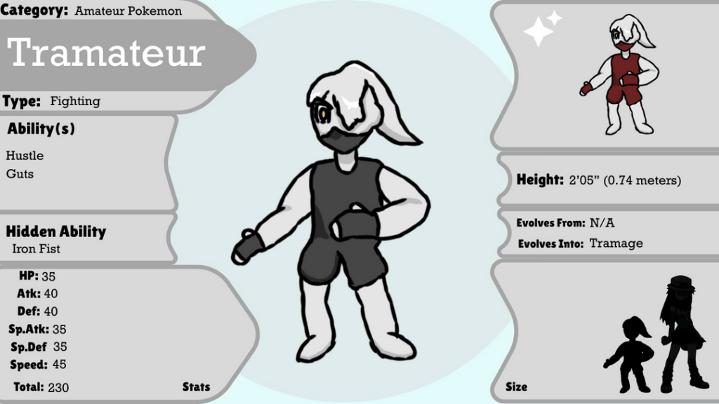 Fakemon Line based on my persona, Tram