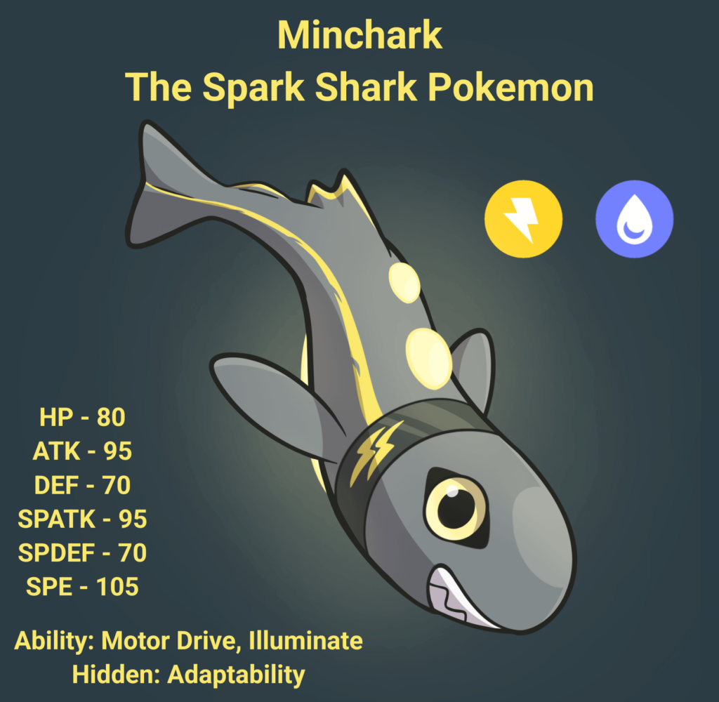 Minchark! The Spark Shark Pokemon! (FAKEMON)