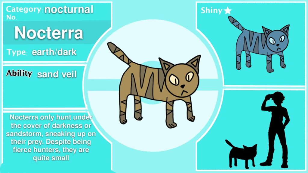 Fun fact: when I was making this I kept getting distracted just staring at the reference image of a sand cat