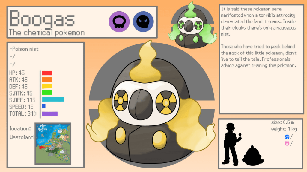 Some pretty dark pokemon I made for a video about the GREAT POKEMON WAR!