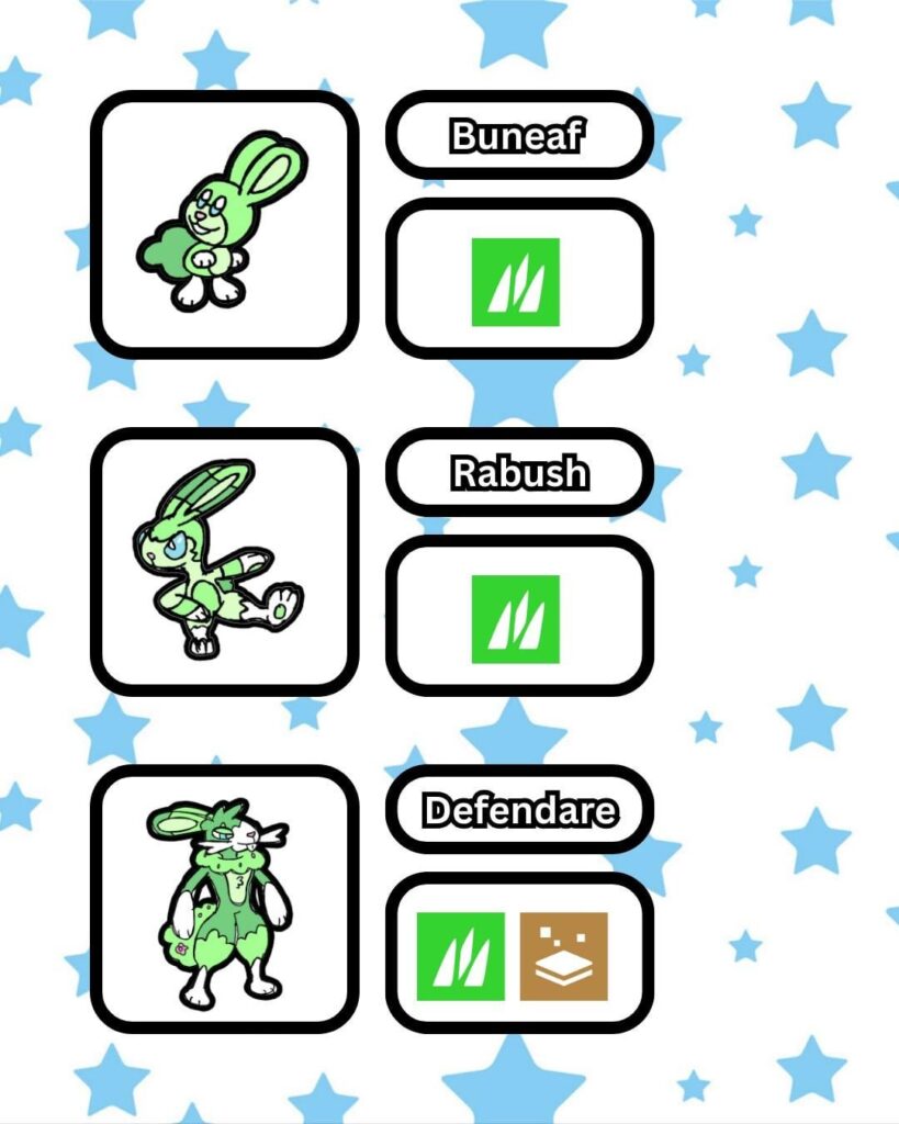 Here are some “wave 1” mons from my region based on South Carolina
