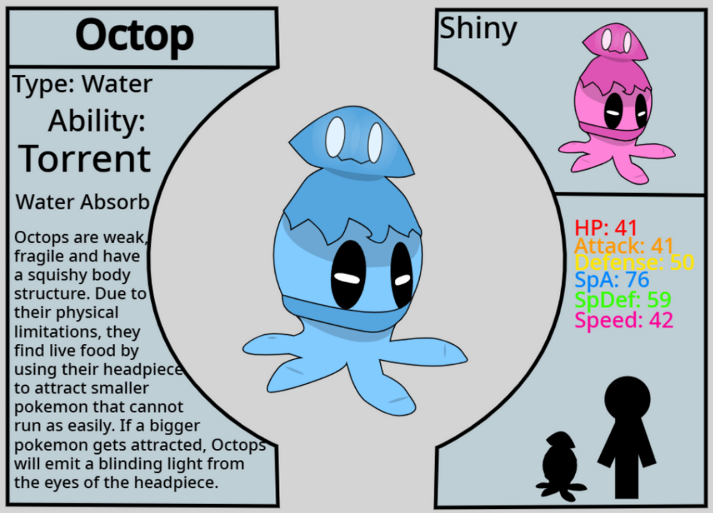 Redesigning my last old starter: Water type!