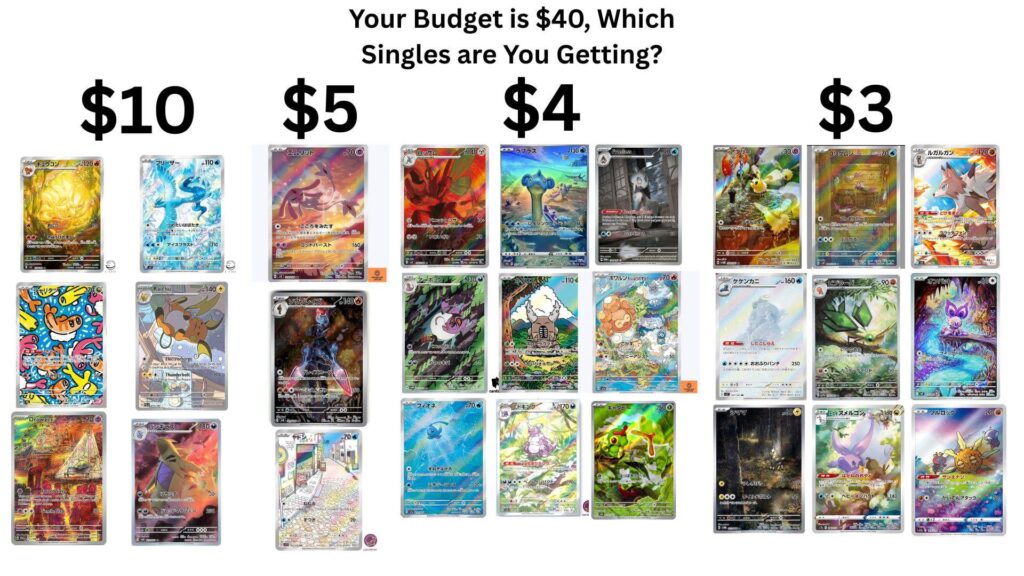 Your Budget is 40$, Which Singles Are You Picking Up (Japanese Edition ✨)