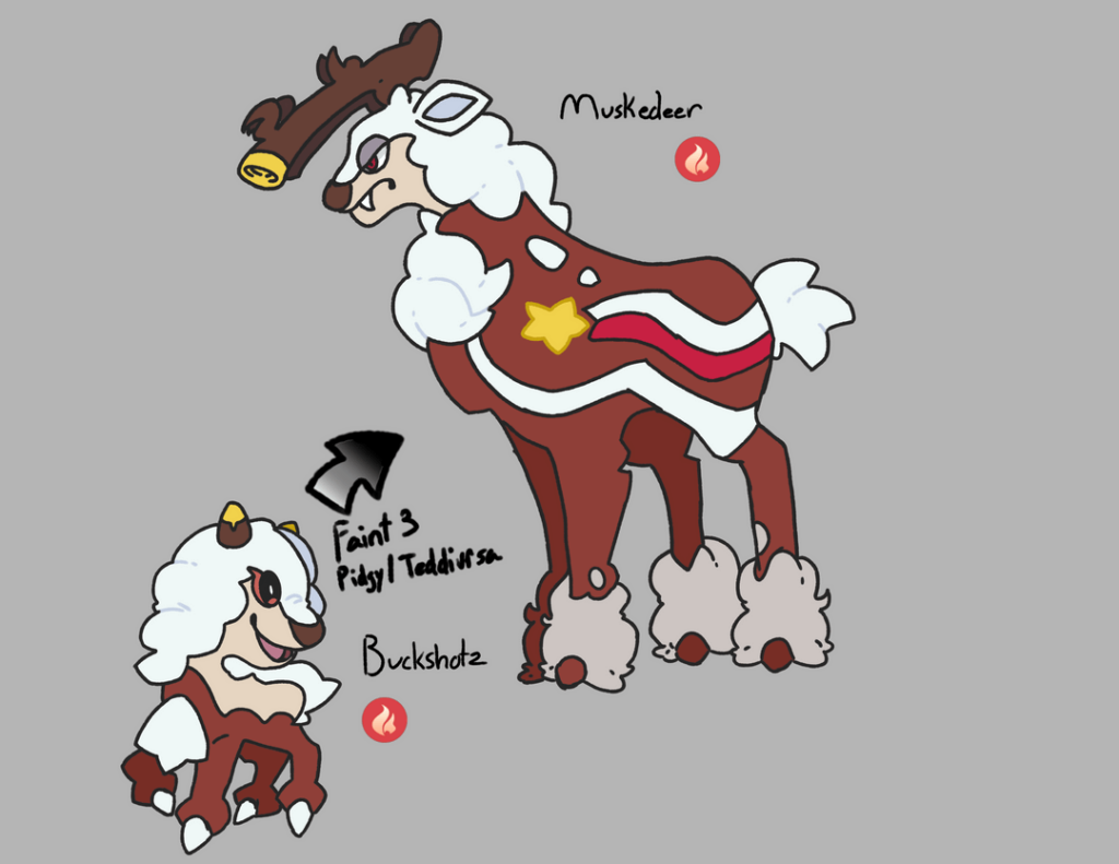 Fakieman region doodles