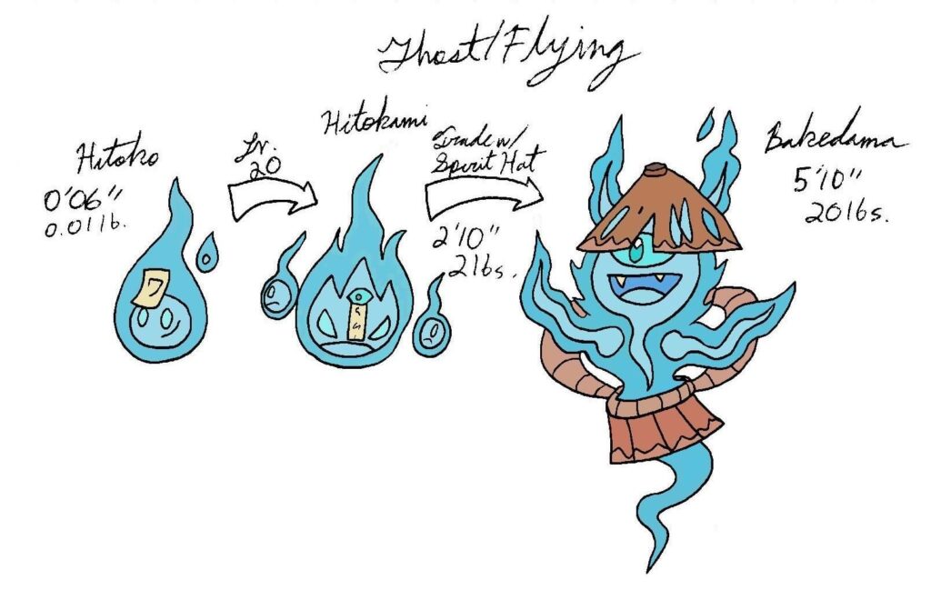 Hitodama Fakemon