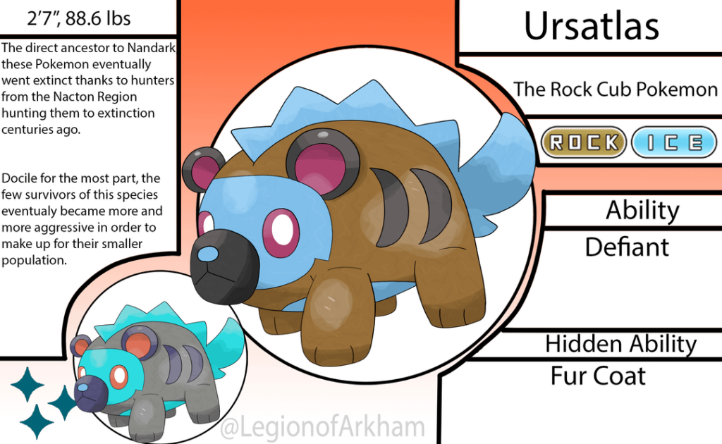 Two New Fossils Discovered!!!!