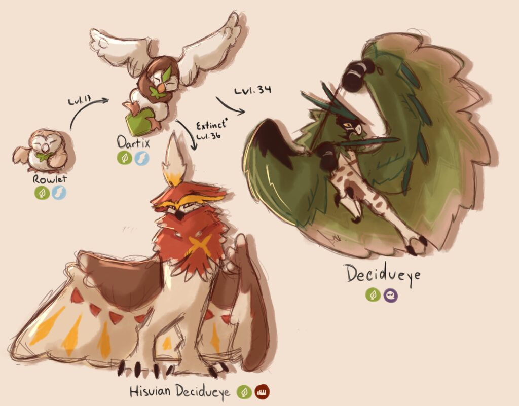 Redesigned Rowlet line