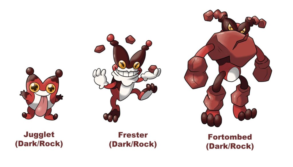 [Lyndom Region] The Shadows of Old Limpet, Part 1.
