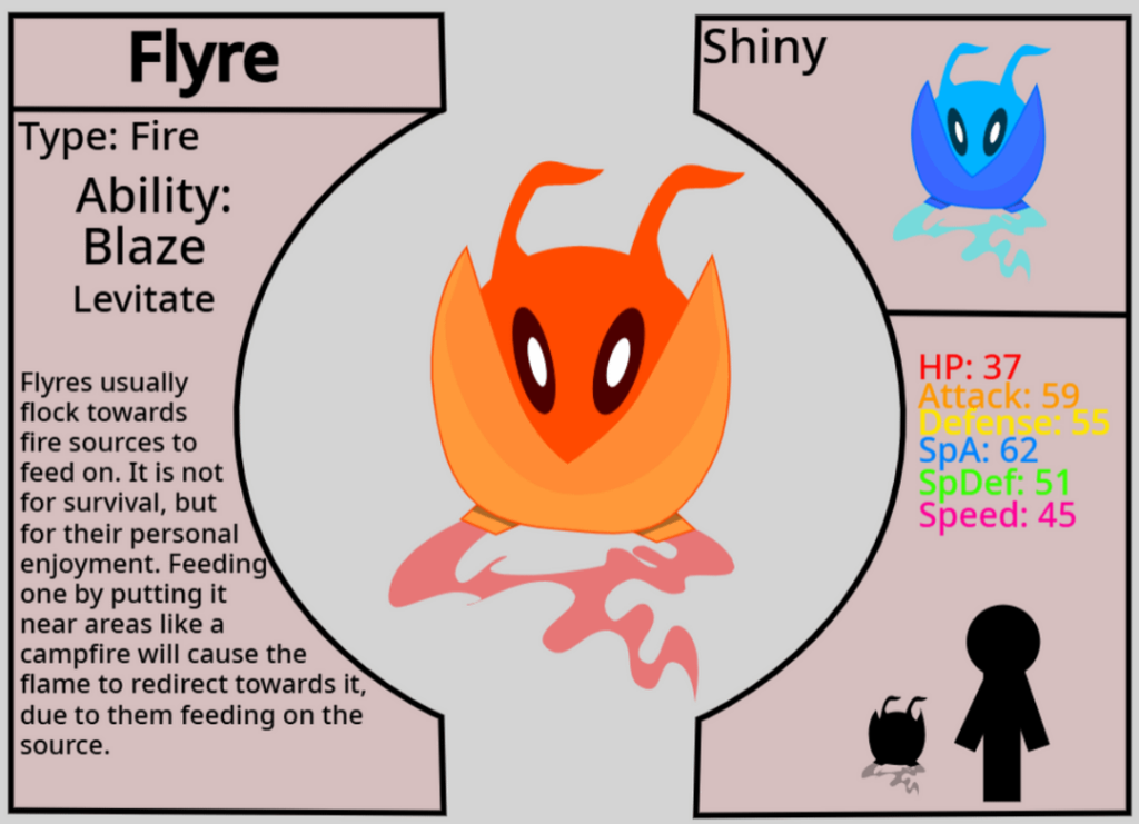 Guess who redesigned his redesigned fire starter! (again!)
