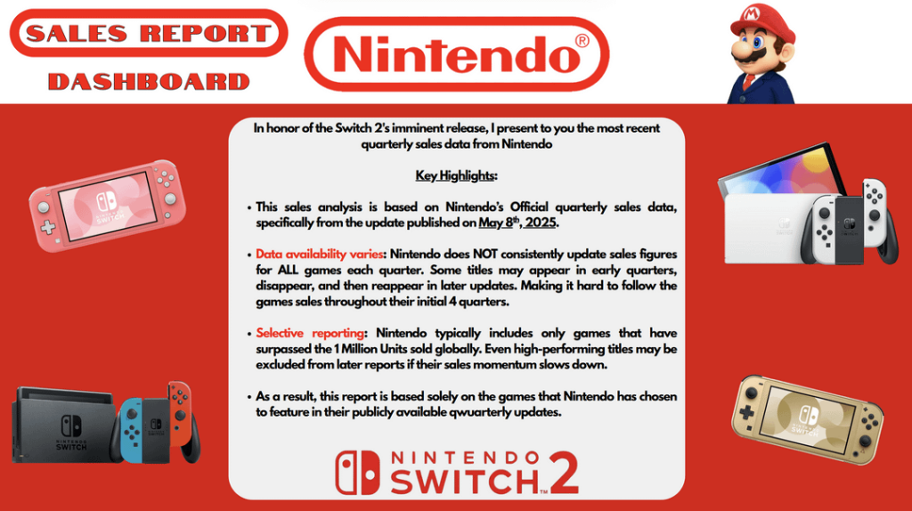 Sales Data Report Update from Nintendo, Quarterly Sales Data from 8th of May, 2025